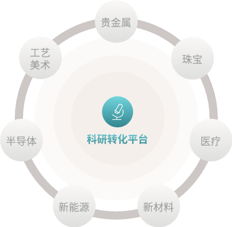BWIN·必赢亚洲(中国区)有限公司-官方网站